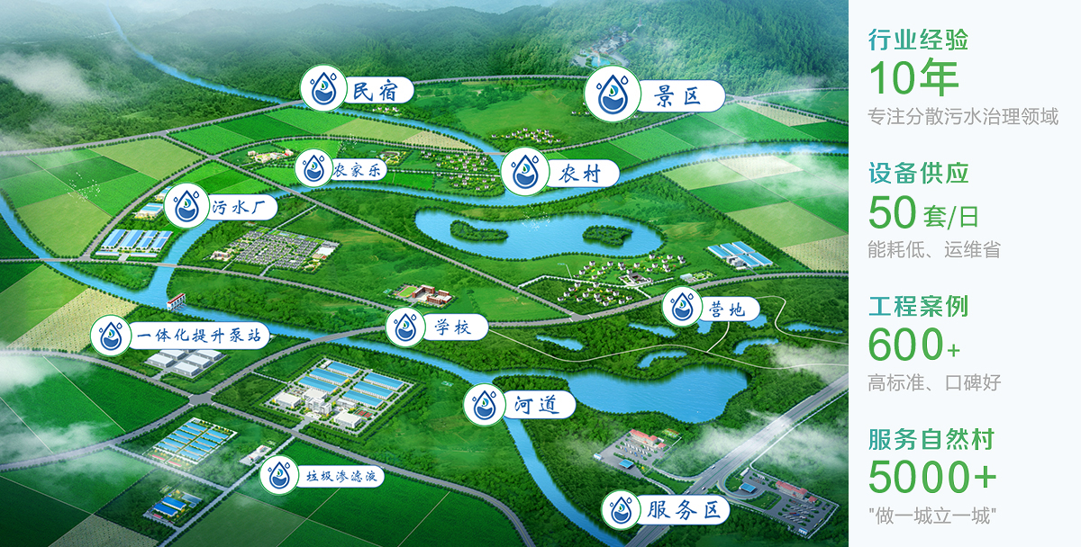 力鼎環保專注景區、民宿、營地、農村一體化污水處理設備生產制造 力鼎環保專注景區、民宿、營地、農村一體化污水處理設備生產制造